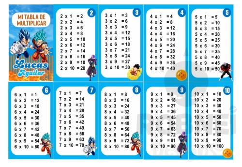 Dragon Ball Z Tabla de Multiplicar